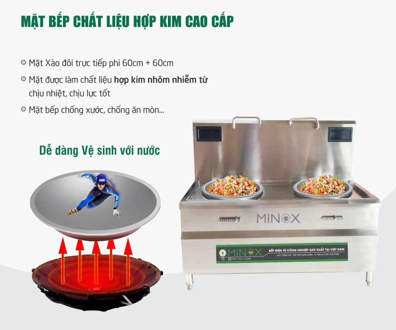 Bếp từ đôi 8kw xào trực tiếp