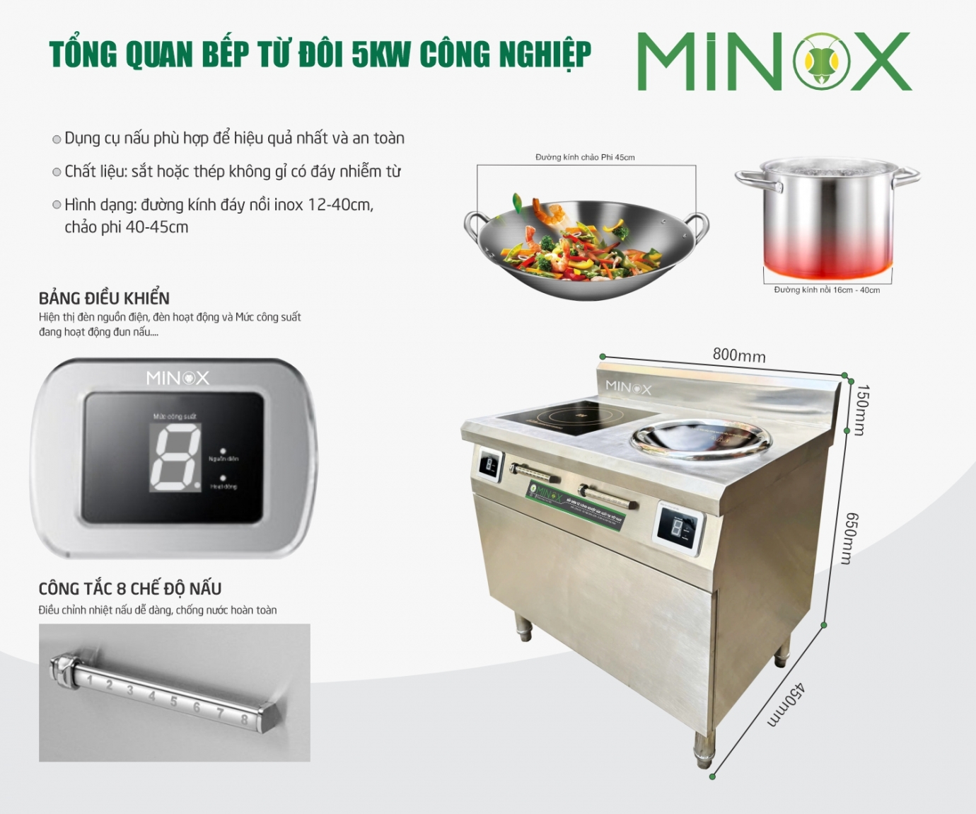 Bếp từ đôi 5kw xào hầm công nghiệp