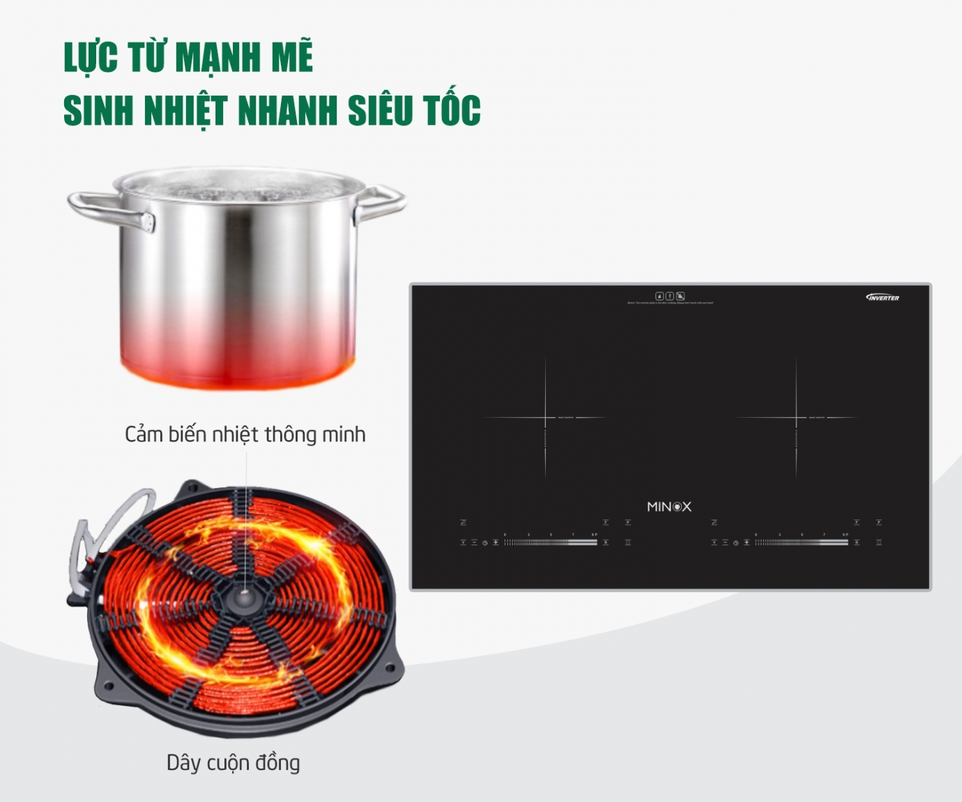Bếp từ đôi Minox MI-BT19